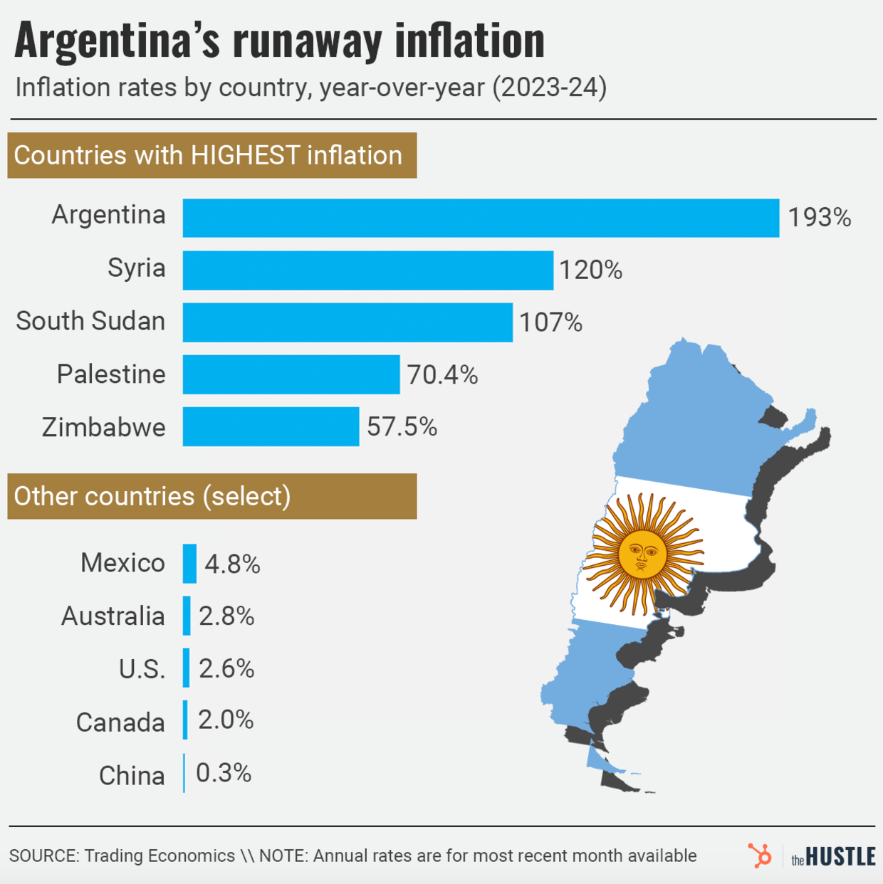 Innovation Insider - December 3rd, 2024