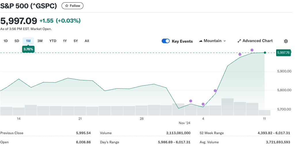 Innovation Insider - November 12th, 2024